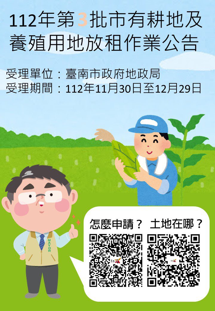 台南市政府為落實「新農人」、「永續農業」政策及提升市有耕地之土地經濟效用，已公告...