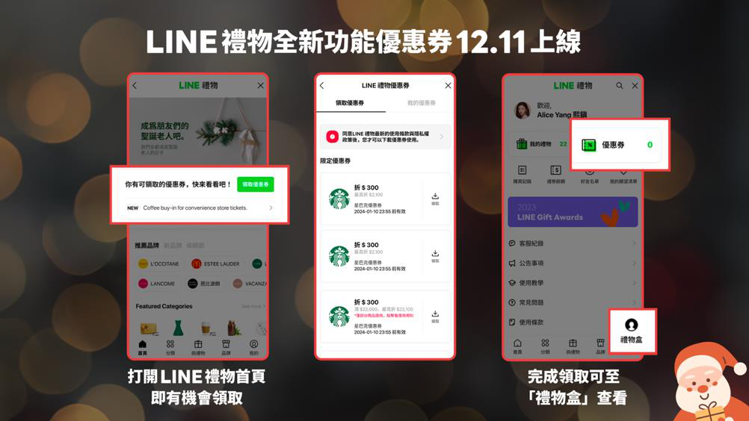 LINE禮物自12月11日起將推出全新優惠券服務，讓送禮更得心應手。圖／LINE提供