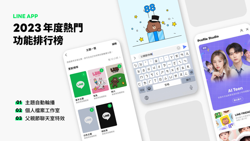 LINE App 2023台灣用戶年度愛用功能排行榜，「主題自動輪播」功能奪得冠軍。圖／LINE提供