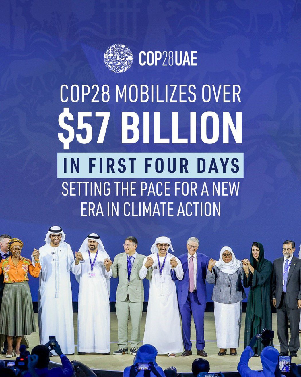 COP28官網4日公布一則貼文，宣布在四天內籌集到超過570億美元，以對抗氣候變...