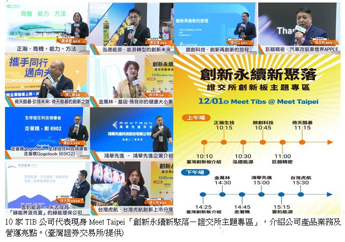 10家TIB公司代表現身Meet Taipei「創新永續新聚落－證交所主題專區」，介紹公司產品業務及營運亮點。(臺灣證券交易所/提供)