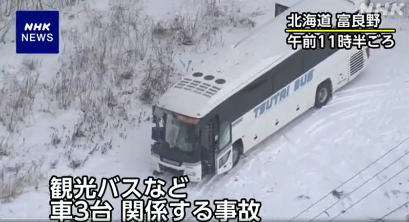 日本北海道富良野市今天上午，一輛觀光巴士與一輛貨櫃車發生碰撞，巴士司機以及來自台灣、澳洲等旅客共10人送醫，初步了解傷者無生命危險。圖／X(@nhk_news)
