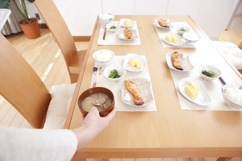 有網友好奇，日式早餐菜色營養均衡又色香味俱全，為何在台灣不盛行？示意圖／ingimage