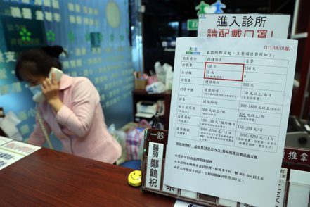 台北市衛生局公告今年調漲掛號費的醫療院所多達156家。記者曾吉松／攝影