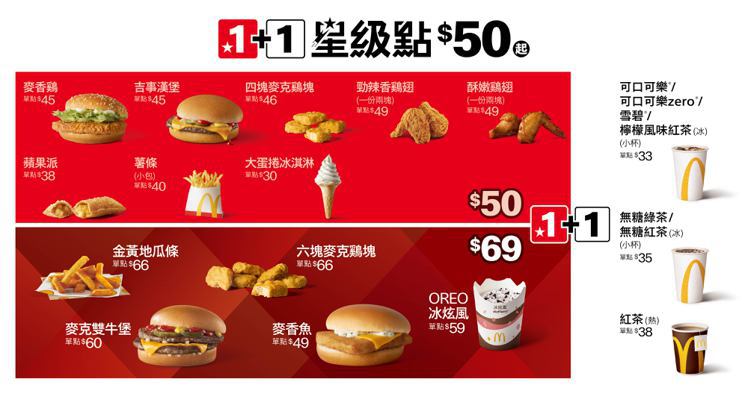 麥當勞的「1+1」方案，新增加「69元組合」。圖／麥當勞提供