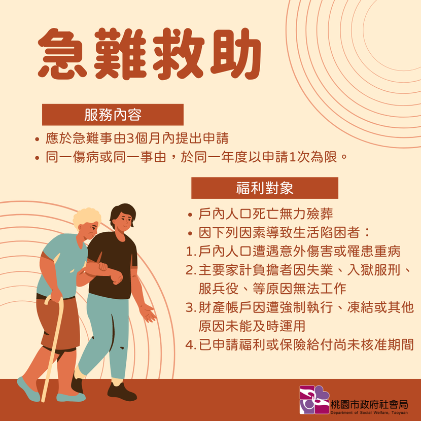 當台灣在2018年進入高齡社會，2025年進入超高齡社會，銀髮族照護成為每個人都...