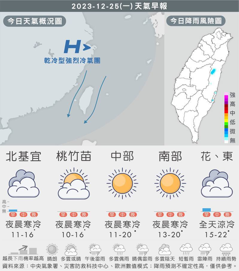 今天各地天氣。圖／取自「台灣颱風論壇｜天氣特急」粉專