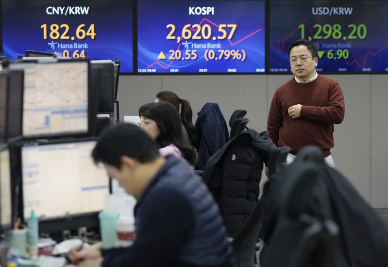 南韓監管當局打擊跨國投資銀行的違法放空操作。圖為匯市交易員經過顯示韓股指數的看板。美聯社
