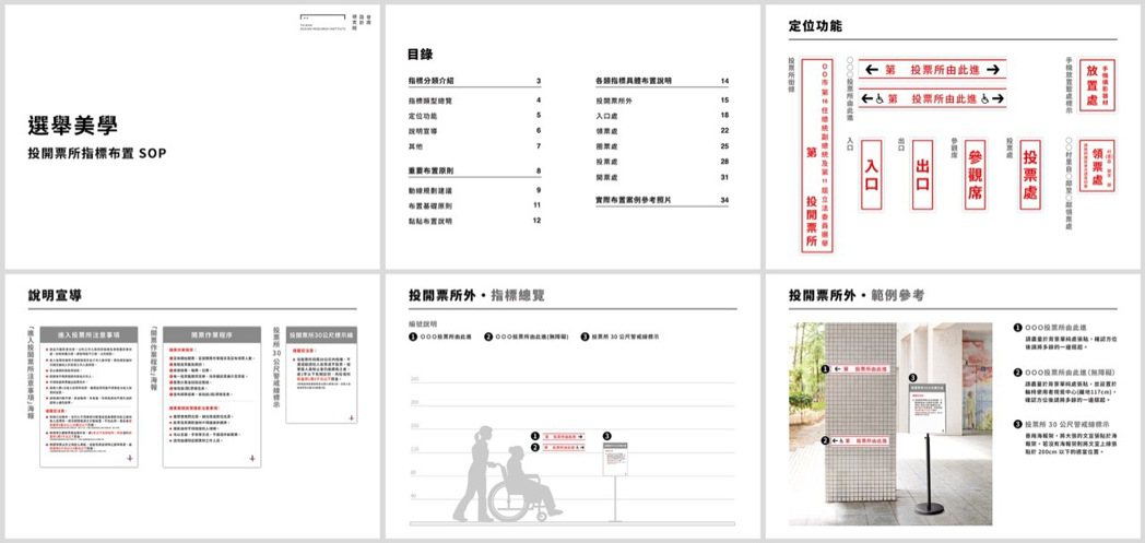 提供佈置SOP協助選務人員更有效地張貼、標示。 圖／台灣設計研究院提供