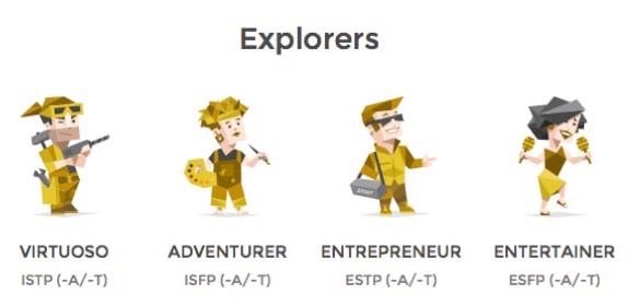 探險家型 (SP類別)
