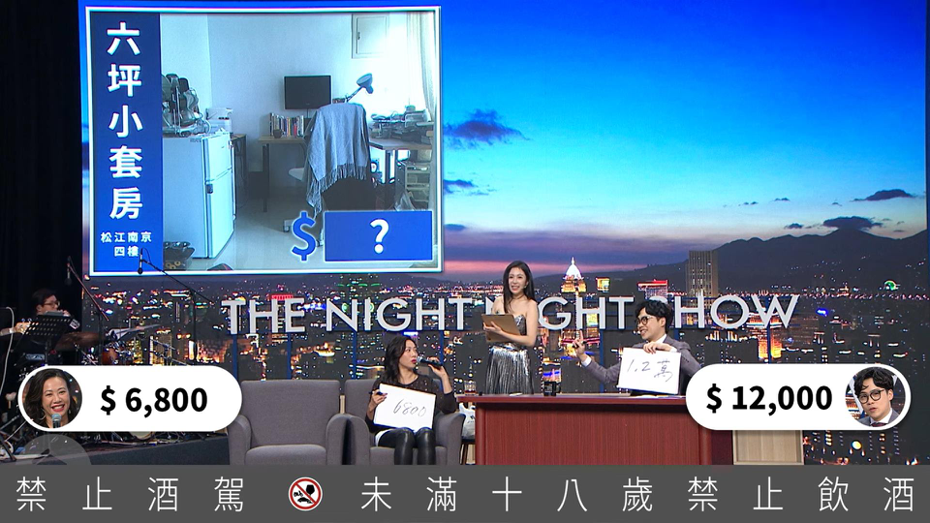 吳欣盈(左)猜台北市小套房月租金只要6800元。圖／摘自YT