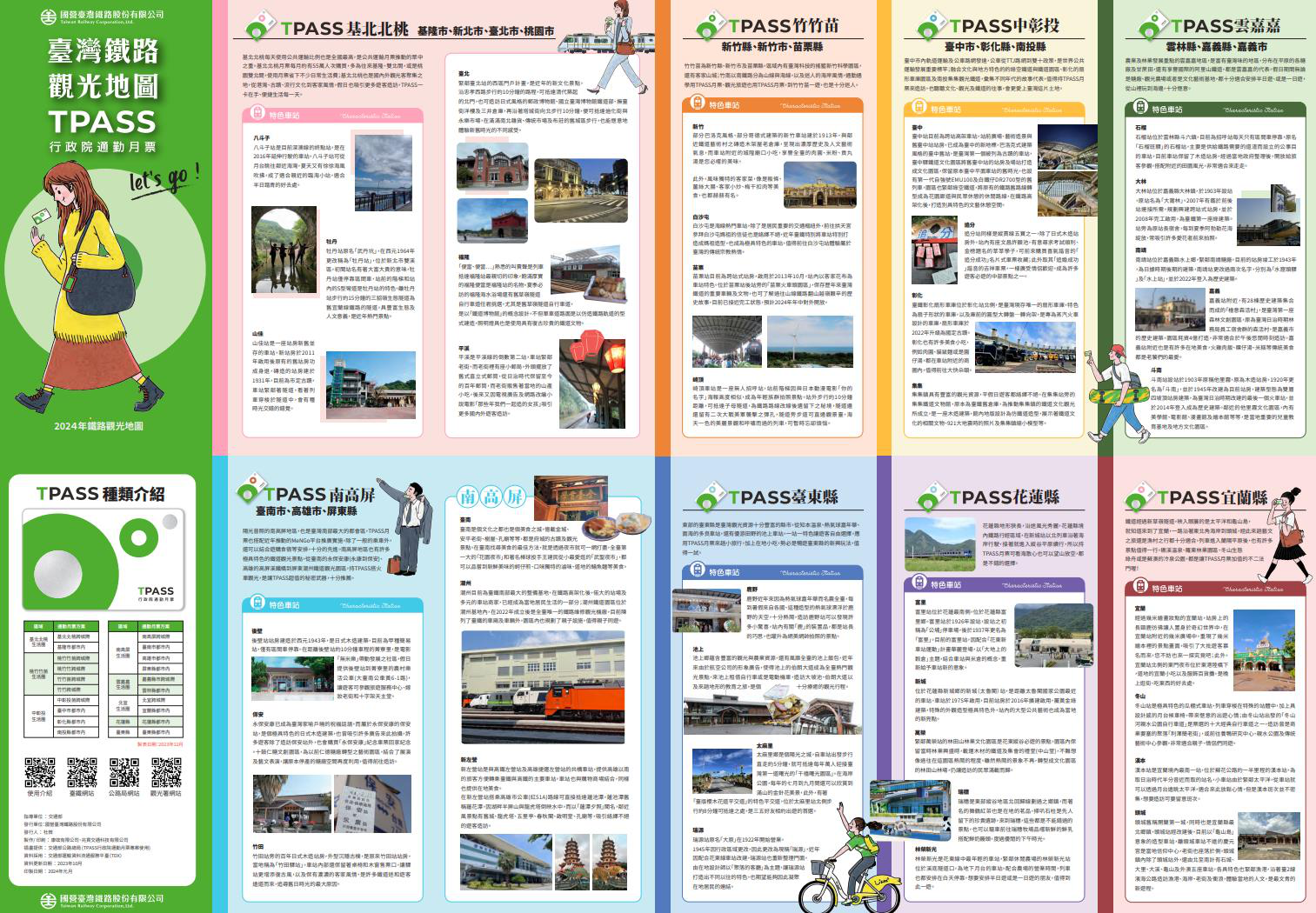 台灣鐵路觀光地圖TPASS摺頁，結合各TPASS生活區內特色車站周邊知名景點與美食。圖／台鐵公司提供