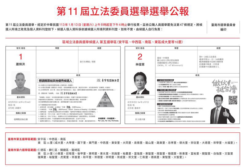 台南市第5選區立委候選人蕭燐洪以0票為目標，竟拿下3萬8千多票。圖／下載中選會選舉公報