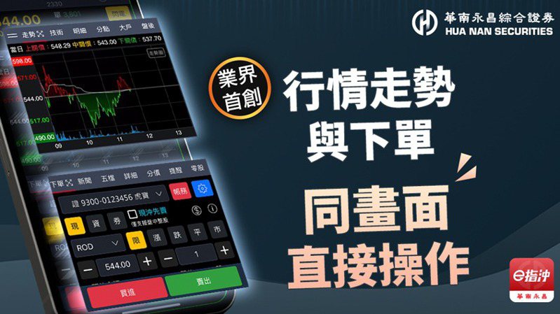 「華南e指沖」App將為投資人帶來全新的投資體驗，好禮獎不完。華南永昌證券╱提供