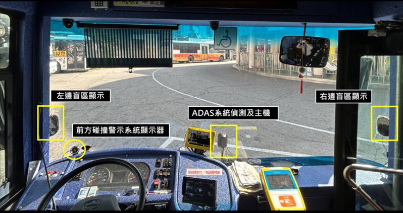台中市交通局指出，12家客運業已安裝公車先進駕駛輔助系統，已完成708輛，達成率50%。圖／交通局提供