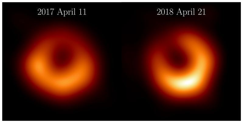 「事件視界望遠鏡」國際合作計畫公布二○一八年觀測到的Ｍ87黑洞新影像（右）， 顯示一個明亮發射光環，其大小與二○一七年觀測圖像（左）相同。圖／事件視界望遠鏡計畫提供