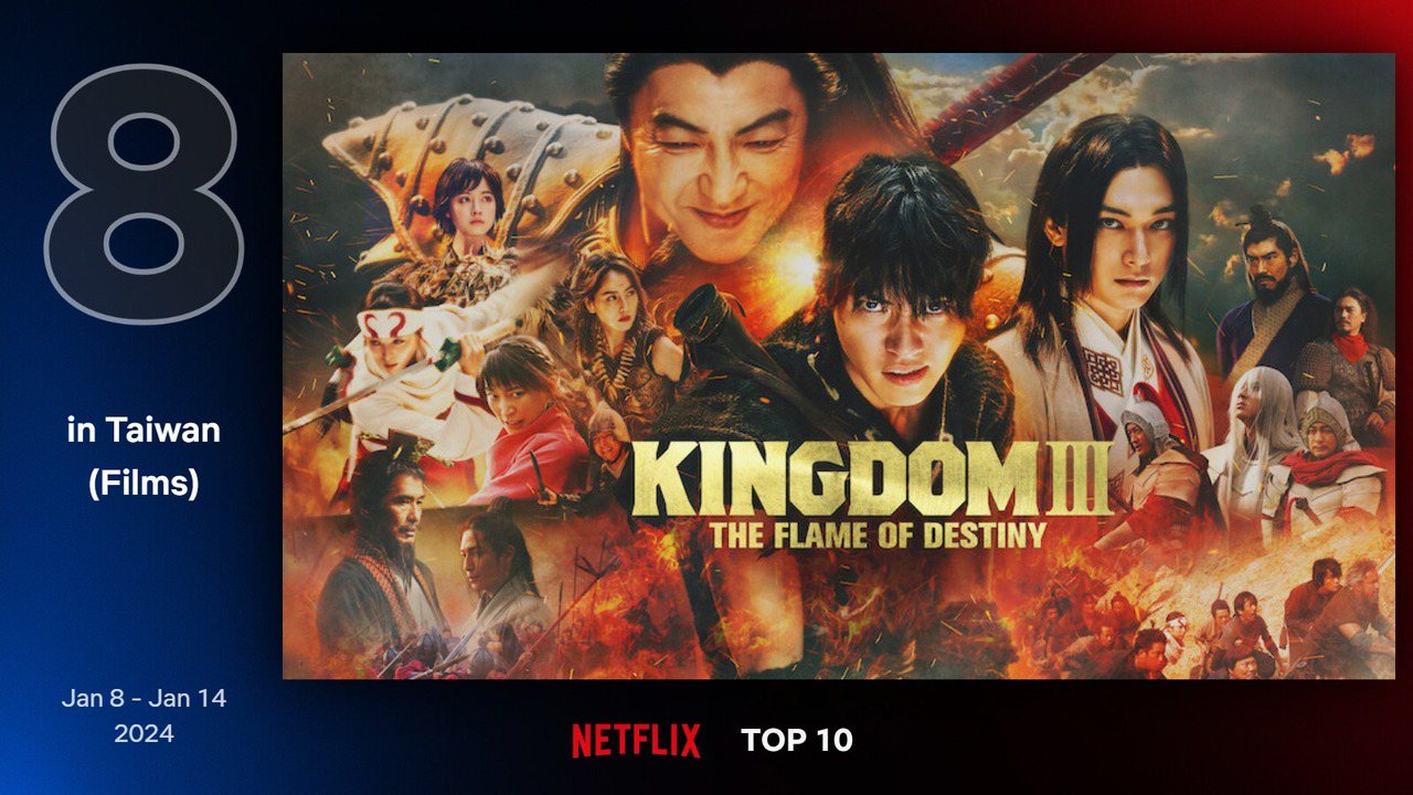 Netflix每周電影排行第八名－《王者天下3：命運之炎》。圖/Netflix