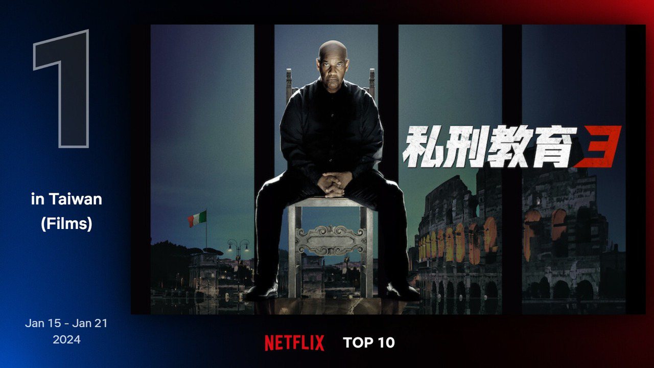 Netflix每周電影排行第一名《私刑教育3》。圖/Netflix