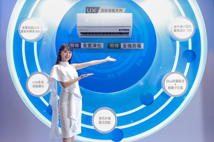 Panasonic全新UX頂級旗艦家用空調系列持續進化，省電、智慧又抗菌防霉。記者吳致碩／攝影