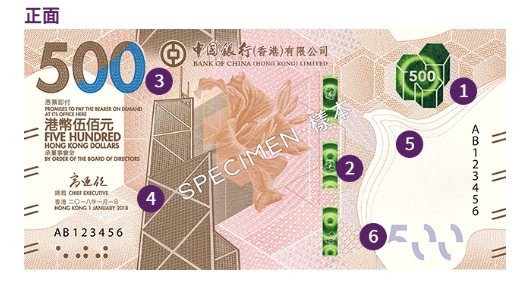 香港近期出現面額500元偽鈔，香港金管會在網站上列出各面值錢幣、鈔票辨別方法。（圖／取自香港金管會）