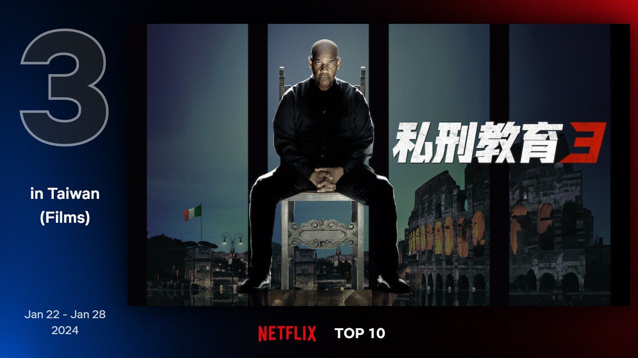 Netflix 最新TOP 10熱門電影片單第三名－《私刑教育3》。圖/Netflix