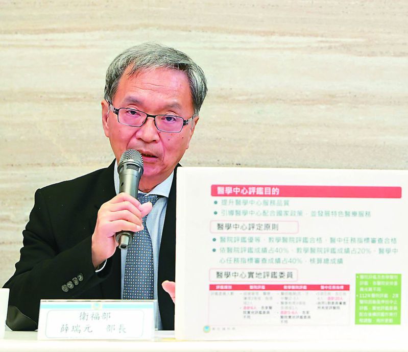 衛福部長薛瑞元昨宣布北區、台北區增三家醫學中心，「但這不算是打開家數限制，而是增額。」記者曾吉松／攝影