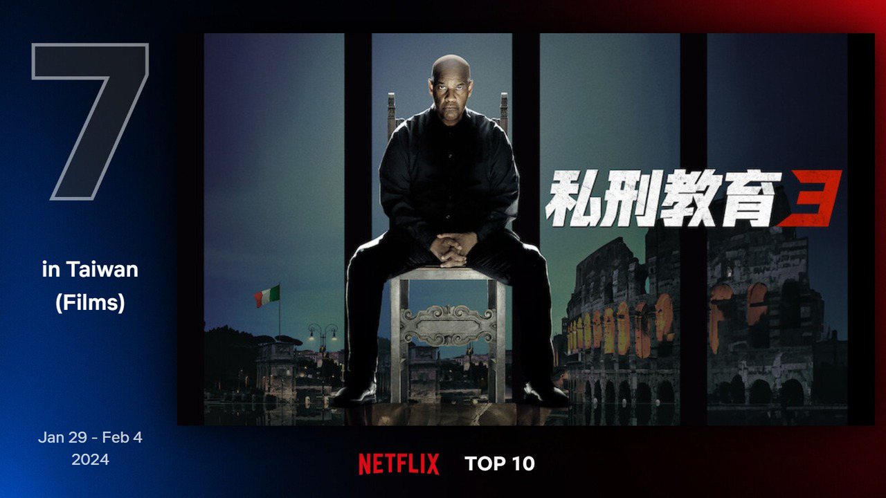 Netflix 最新TOP 10熱門電影片單第七名－《私刑教育3》。圖/Netflix