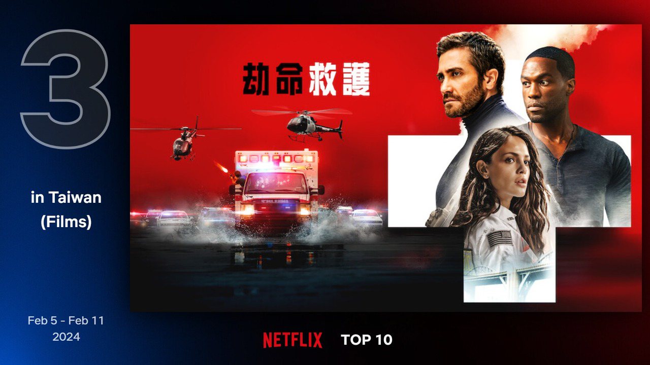 Netflix 最新TOP 10熱門電影片單第三名－《劫命救護》。圖/Netflix
