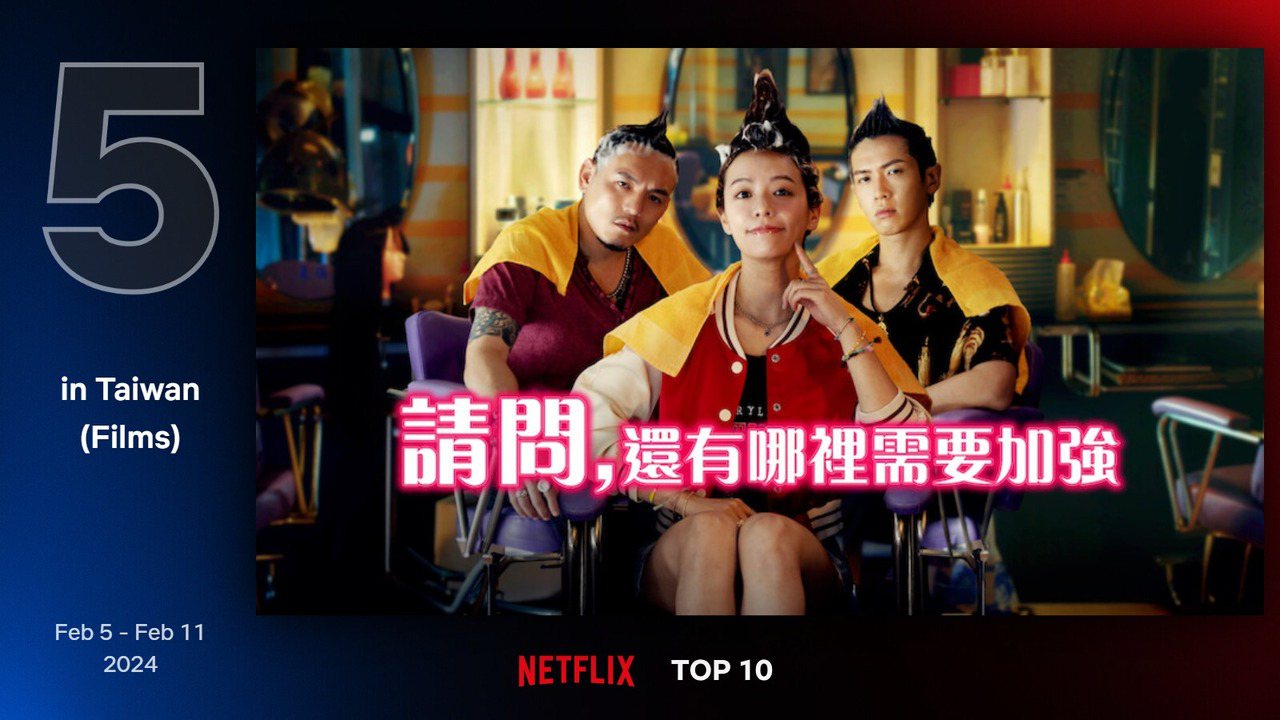 Netflix 最新TOP 10熱門電影片單第五名－《請問，還有哪裡需要加強》。圖/Netflix