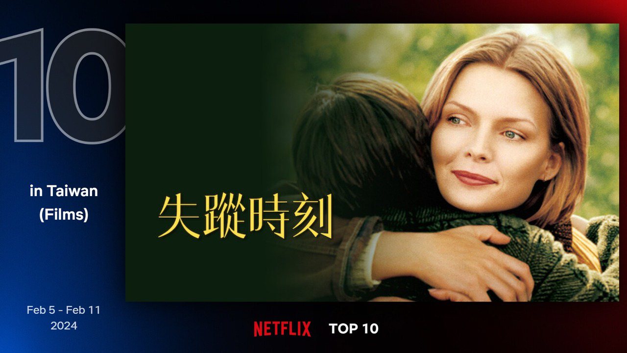 Netflix 最新TOP 10熱門電影片單第十名－《失蹤時刻》。圖/Netflix