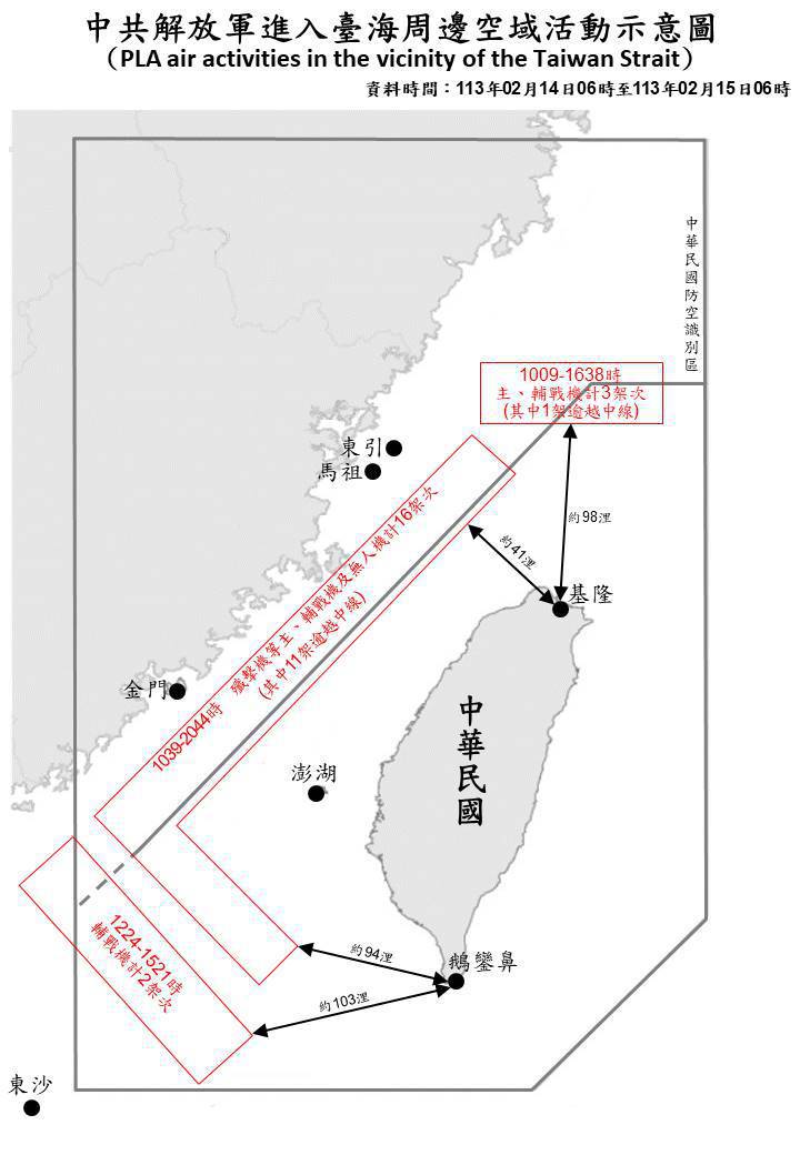 國防部發布2月14日早晨6時至15日6時的共軍動態，共有21架次飛機出海，14架逾越海峽中線或延伸線，距離台灣本島最近的越線點，為基隆西北方41海里。圖／國防部提供