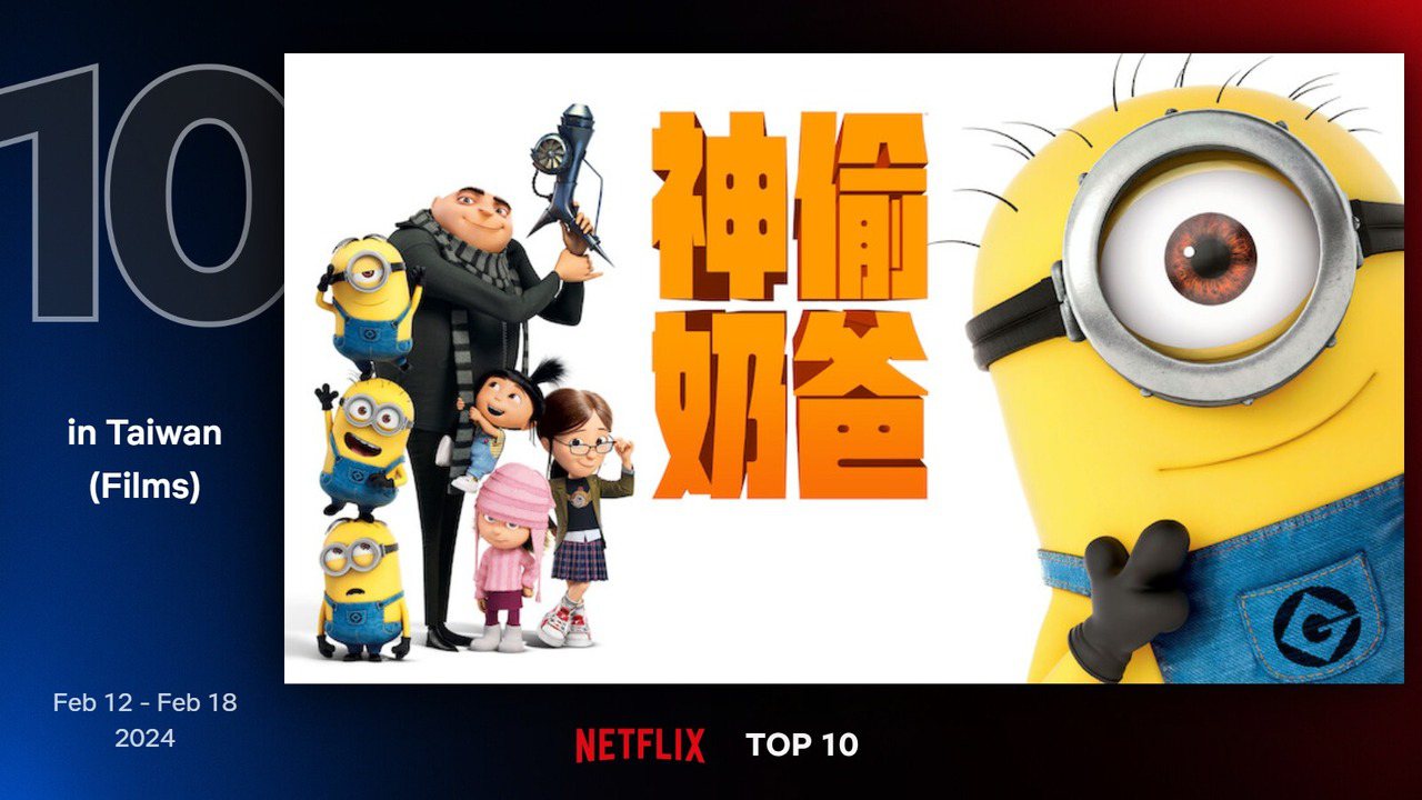Netflix 最新TOP 10熱門電影片單第十名－《神偷奶爸》。圖/Netflix