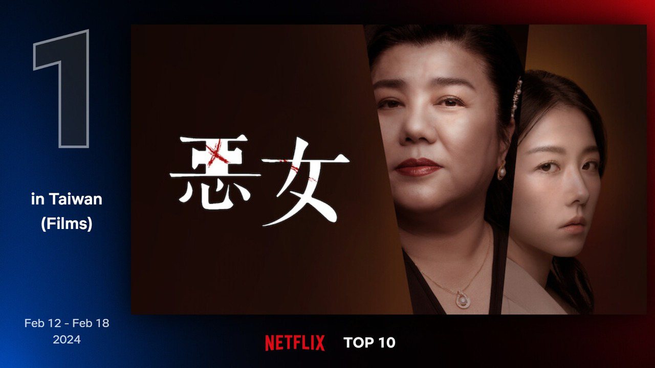 Netflix 最新TOP 10熱門電影片單第一名－《惡女》。圖/Netflix