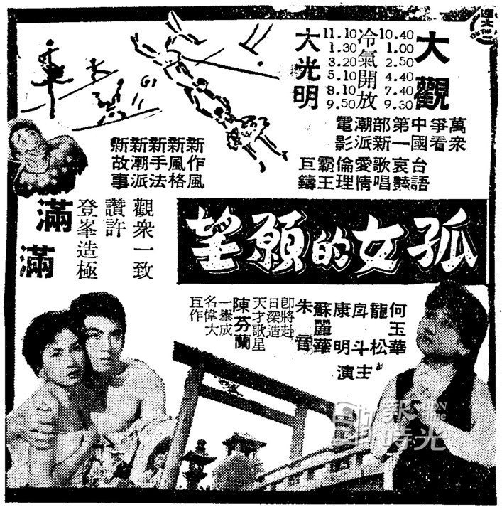 來源：聯合報-08 新藝(1961/07/16)
