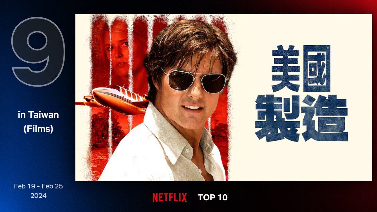 Netflix 最新TOP 10熱門電影片單第九名－《美國製造》。圖/Netflix