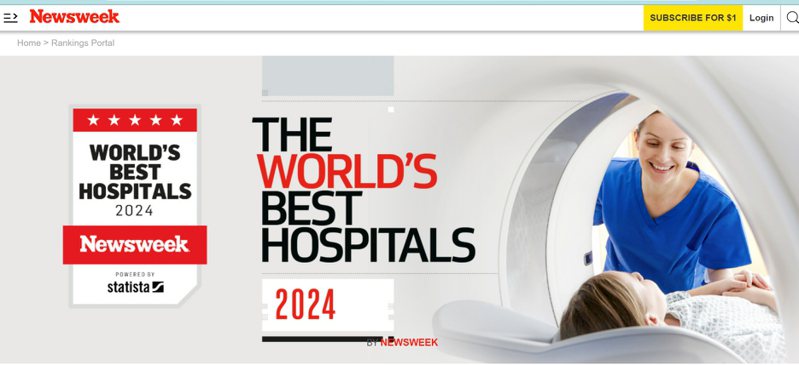 「World's Best Hospitals 2024」公布，全球矚目，國內醫界也高度重視。圖／取自Newsweek網站
