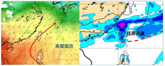 欧洲（ECMWF）模式下周一20时850百帕温度模拟图显示，高压回流型态，明显回暖（左图，取自tropical tidbits）。下周三20时地面气压及降水模拟图则显示，锋面过境，中部以北明显降雨（右图）。图／取自「三立准气象.老大泄天机」专栏