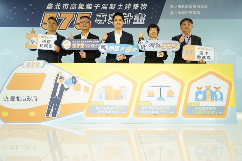 台北市長蔣萬安於今日召開記者會公告實施「台北市高氯離子混凝土建築物575專案計畫」。北市府提供