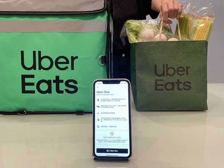 Uber Eats今早發生大當機讓許多民眾點不到早餐，修復後限時推出現折優惠。圖／Uber Eats提供