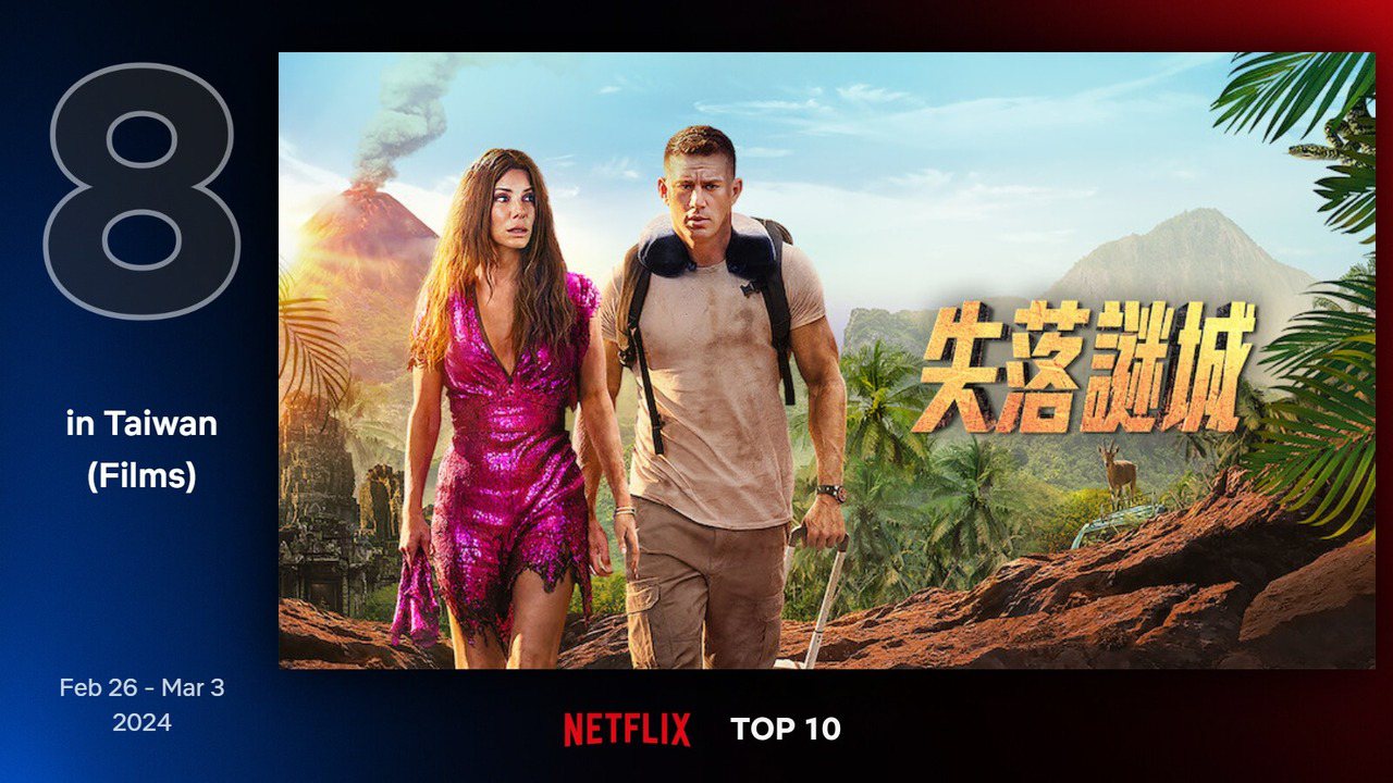 Netflix 最新TOP 10熱門電影片單第八名－《失落迷城》。圖/Netflix