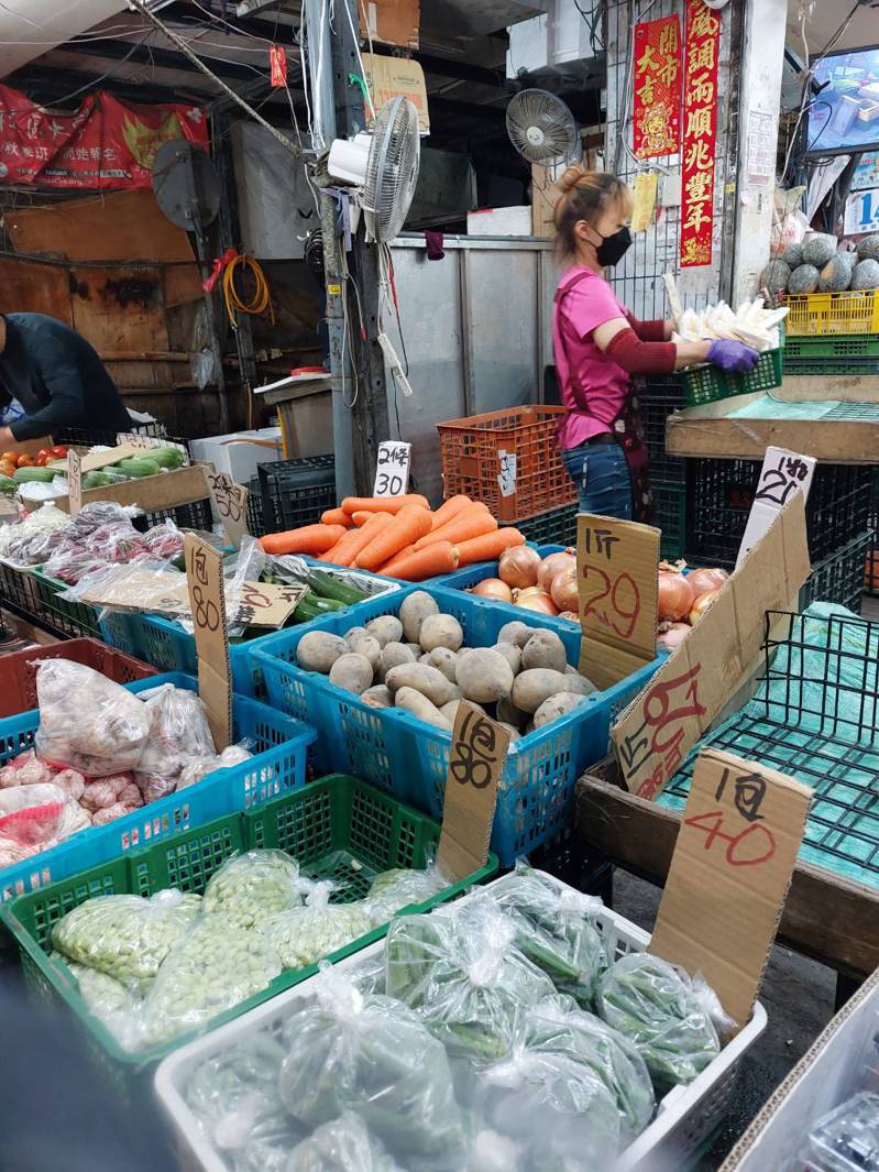 全球面臨通貨膨脹壓力，台北市主計處今天公布台北市今年2月消費者物價指數(CPI)。圖／報系資料照