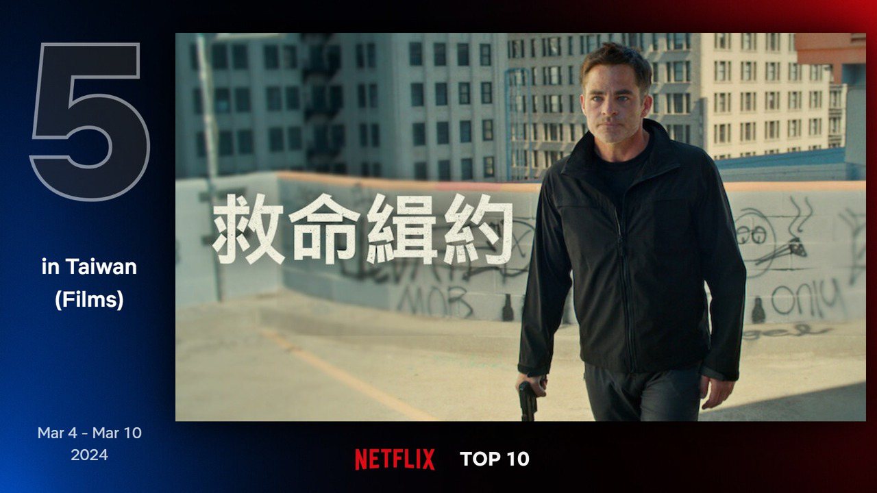 Netflix 最新TOP 10熱門電影片單第五名－《救命緝約》。圖/Netflix