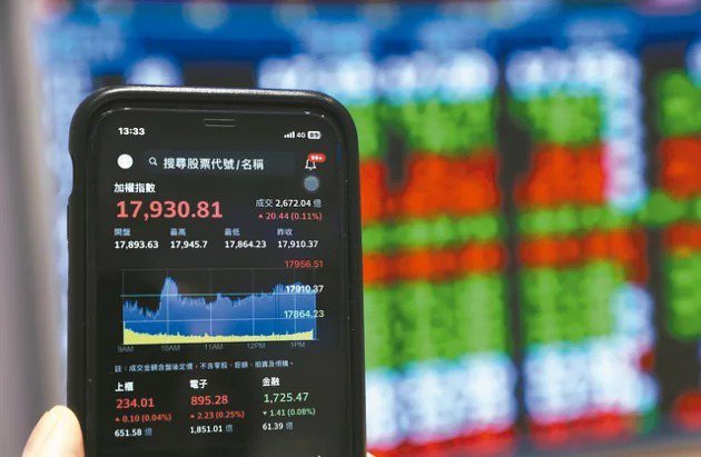 元大台灣價值高息ETF(00940)日前掀起搶購潮，圖為股市示意圖。圖／聯合報系資料庫