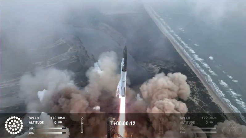 SpaceX公司的次世代「星艦」火箭系統於美東時間14日早上展開了關鍵的第三度試飛。照片翻攝：X / SpaceX & Naoko Yamazaki 山崎直子