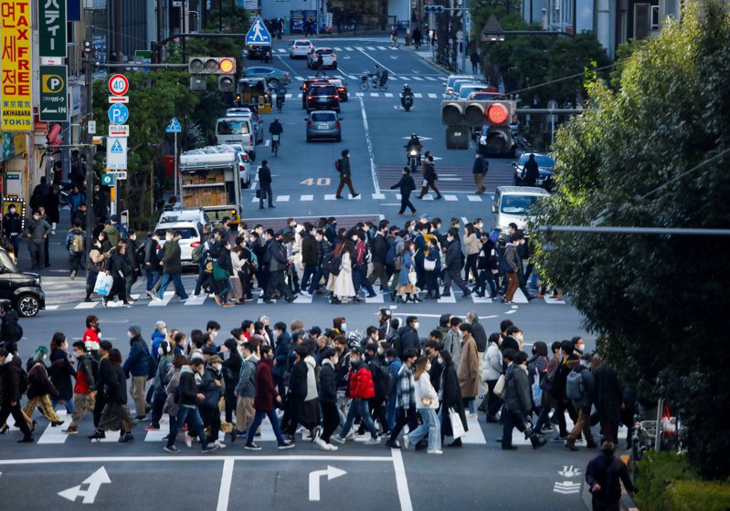 當被問到「是否想要活到100歲」時，回答「非常想」、「想」，持正面態度的日本人只有不到3成，在受訪6個國家中最低，幸福度也是最低。圖為東京街頭。路透