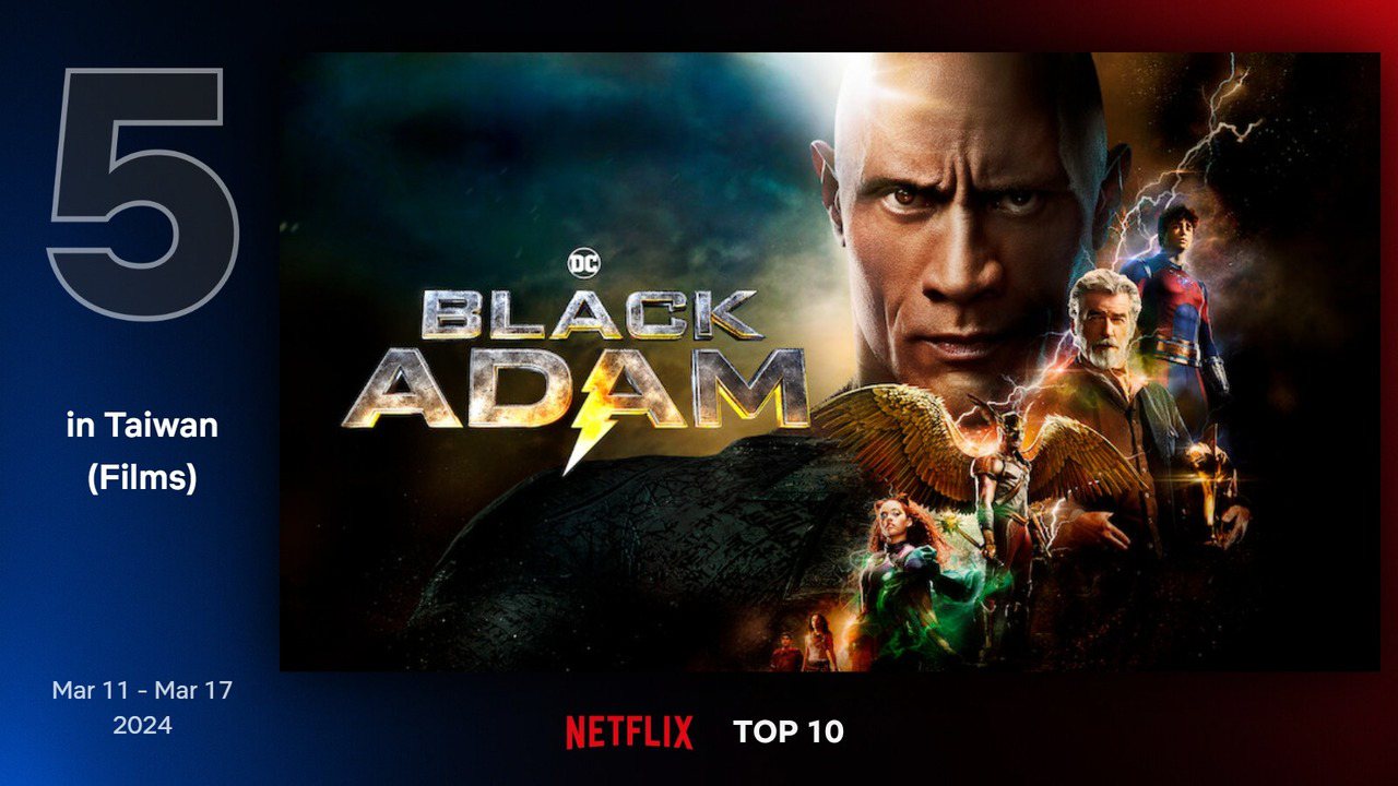 Netflix 最新TOP 10熱門電影片單第五名－《黑亞當》。圖/Netflix