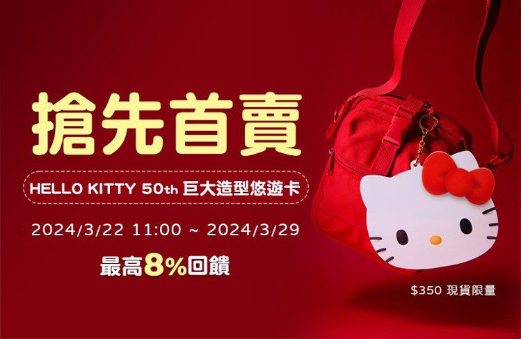 「HELLO KITTY 50th巨大造型悠遊卡」在Easy Wallet App首頁搶先賣，最高享8%現金回饋。圖／悠遊卡公司提供