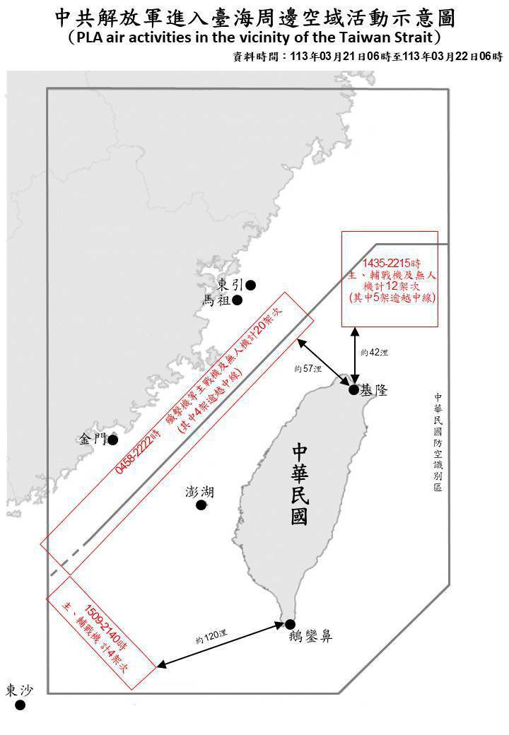 中共人民解放軍進入臺海周邊活動空域示意圖。圖／國防部提供
