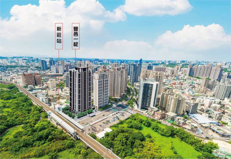 丰邑机构在新庄车站前推出24层新地标「丰邑一绽」。业者／提供