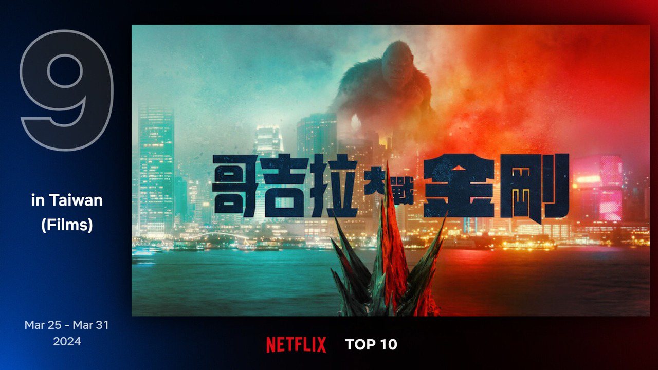 Netflix 最新TOP 10熱門電影片單第九名－《哥吉拉大戰金剛》。圖/Netflix